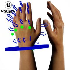 UE5 Rigged Hand - Female Asian 40 Years Old