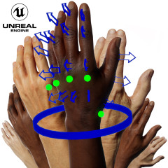 UE5 Rigged Hands Pack - 18 x Hands